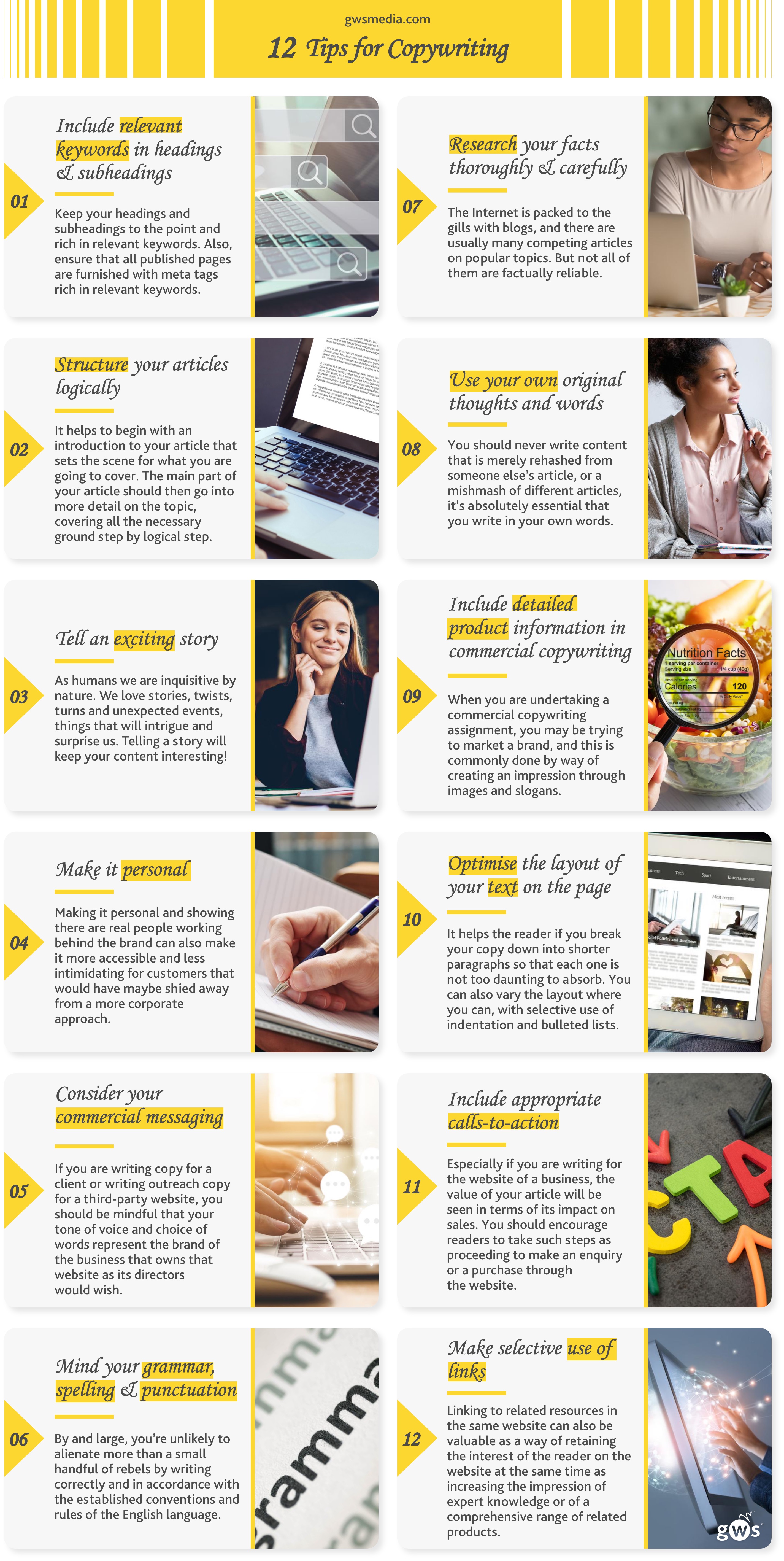 Copywriting Tips for Articles | Keywords | Voice & Messaging | Grammar